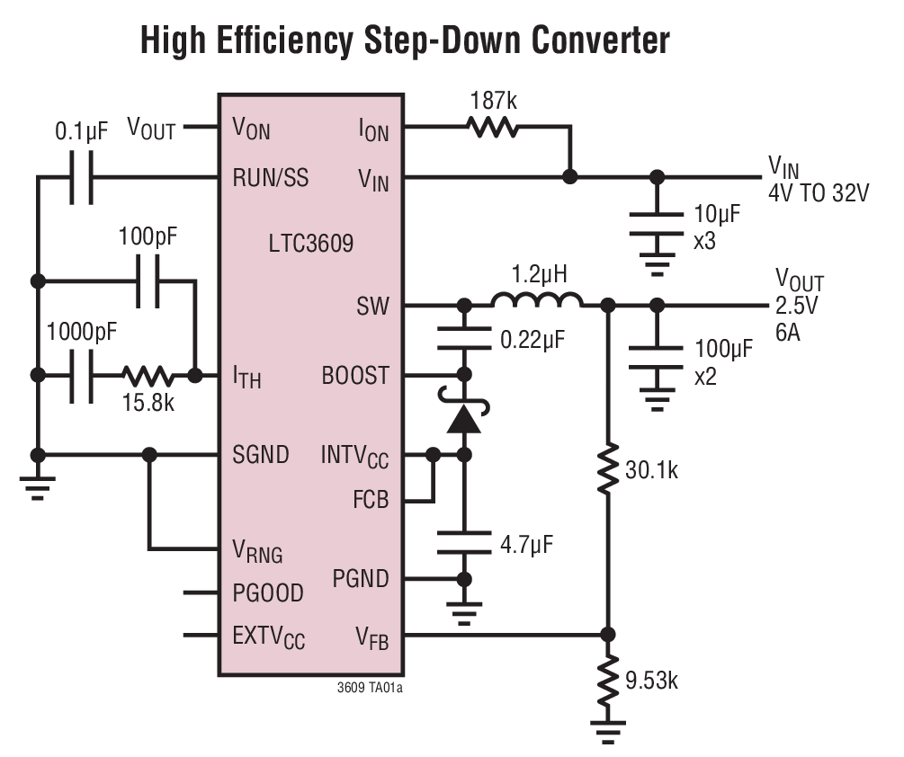 LTC3609Ӧͼһ